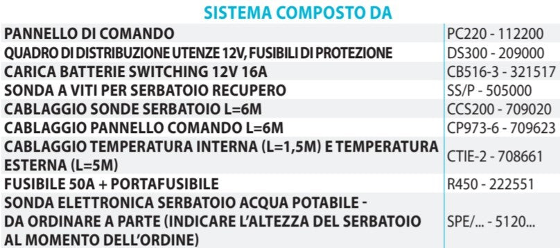 VARIATORE DIMMER PER LUCI E VENTOLA 12V CBE MCR CAMPER