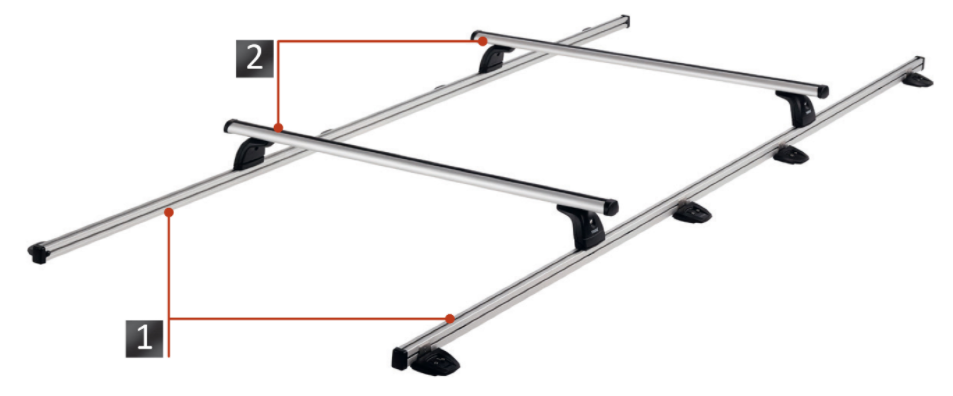 Thule smart discount clamp system ducato