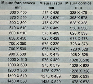 Vetro di ricambio per finestra Dometic Seitz S7