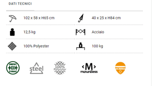 Scheda tecnica Carretto fuoristrada Brunner Cargo Cross