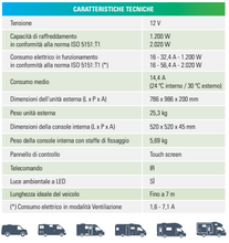 Carica l&#39;immagine nel visualizzatore di Gallery, Condizionatore camper 12V full inverter Open Air
