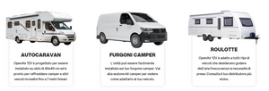 Condizionatore camper 12V full inverter Open Air