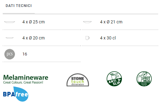 Set stoviglie da campeggio 16 pz METEORE